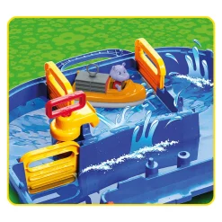 AquaPlay 1680 - Giga Set Waterbaan