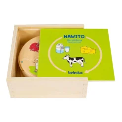 Beleduc Nawito Hoe Worden Producten Gemaakt Houten Kinderspel