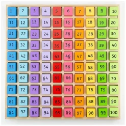Bigjigs Houten Cijferblokken in een Vakjesbord, 100dlg.
