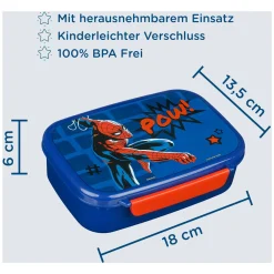 Broodtrommel Spiderman