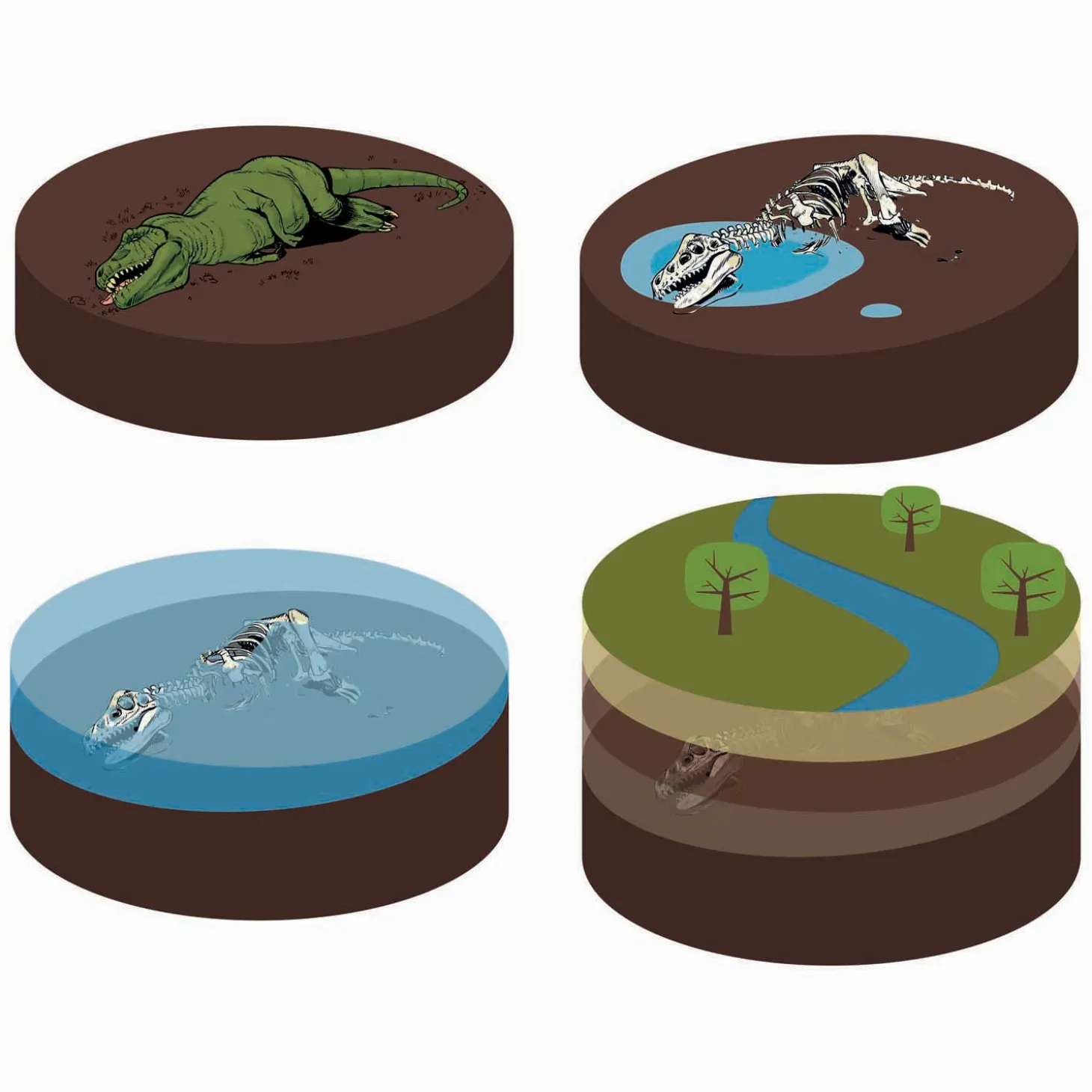 Clementoni Jurassic World Opgraaf Set