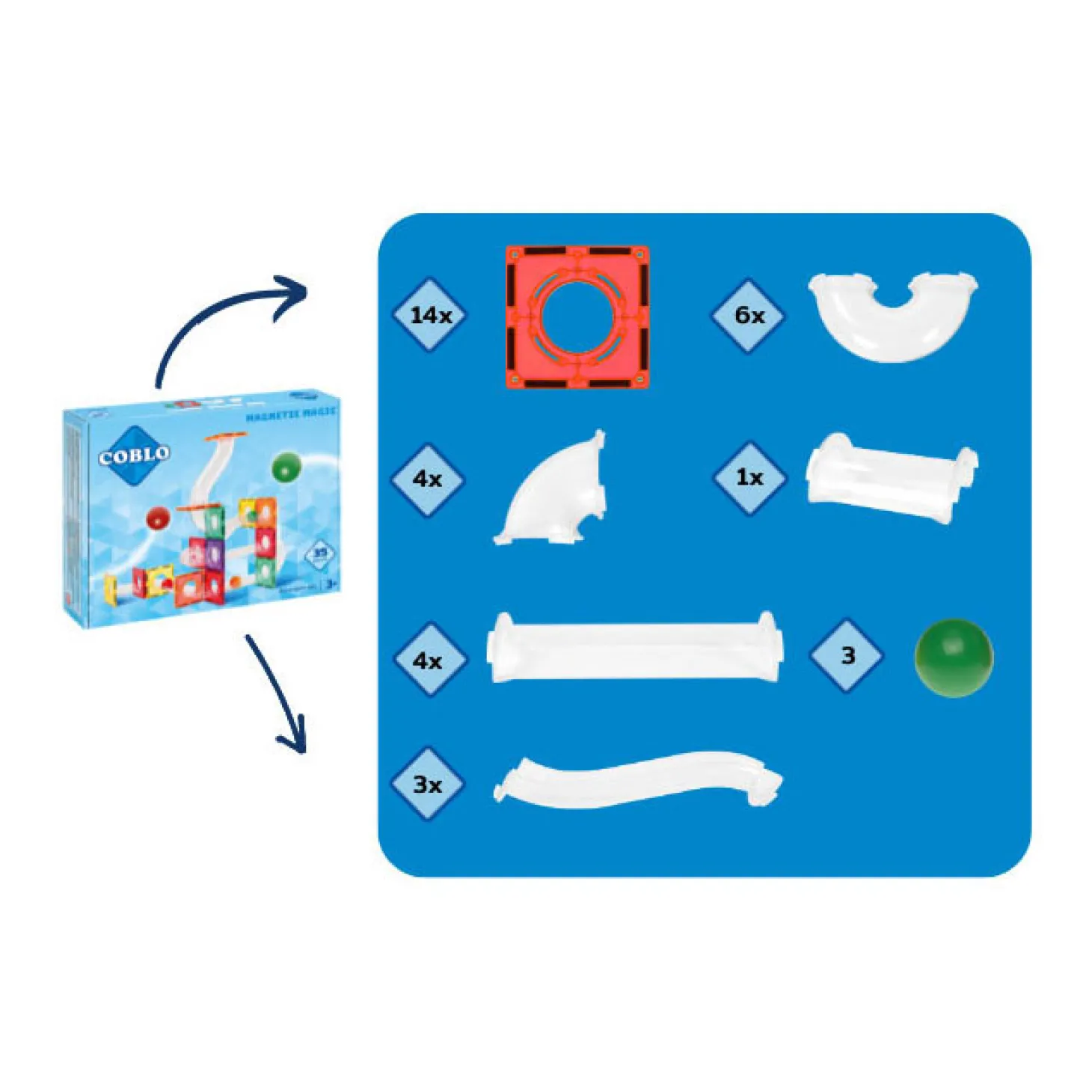 Coblo Knikkerbaan Uitbreidingsset Magnetisch Bouwspeelgoed, 35dlg.