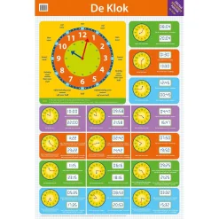 Educatieve poster - De Klok