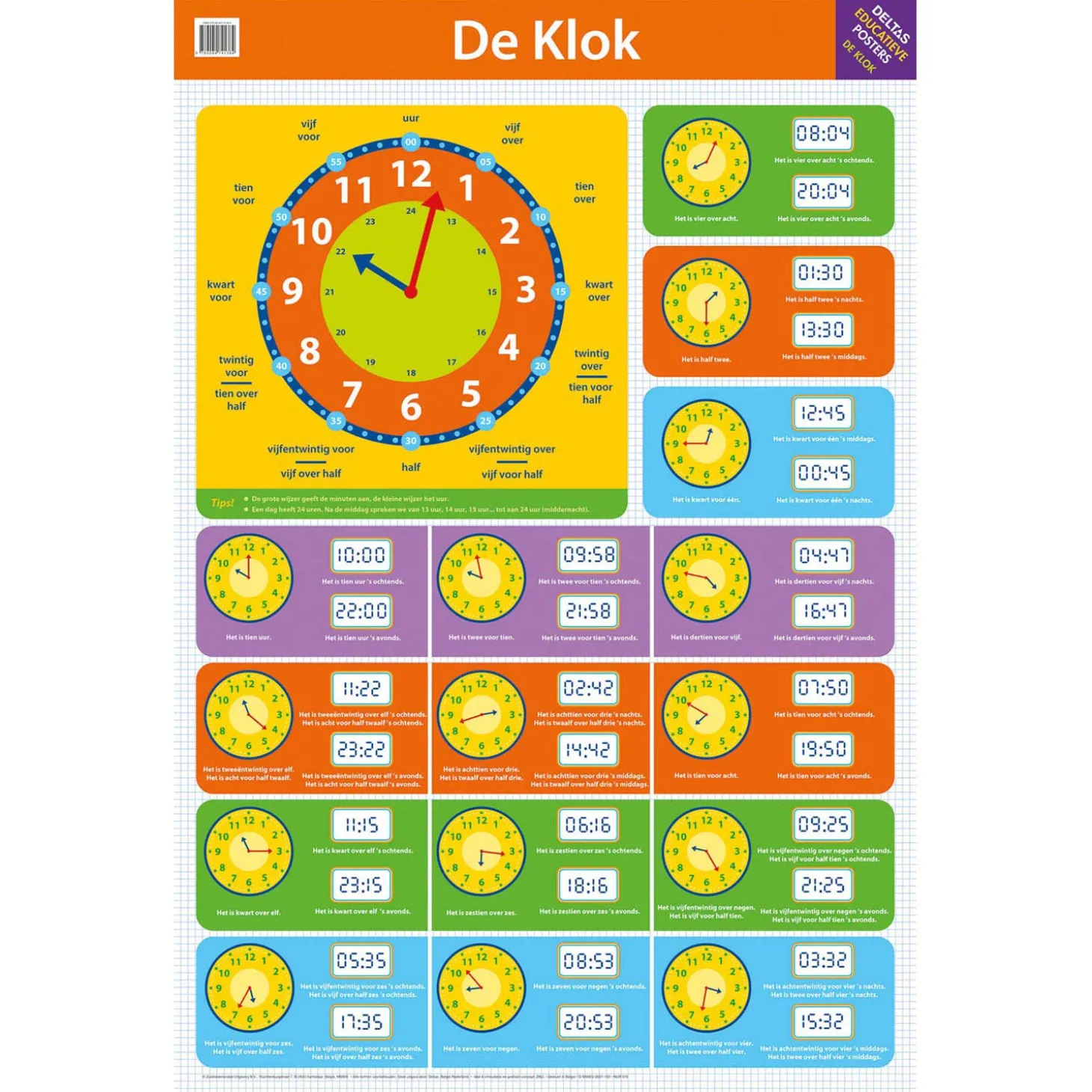 Educatieve poster - De Klok