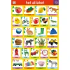 Educatieve poster - Het Alfabet