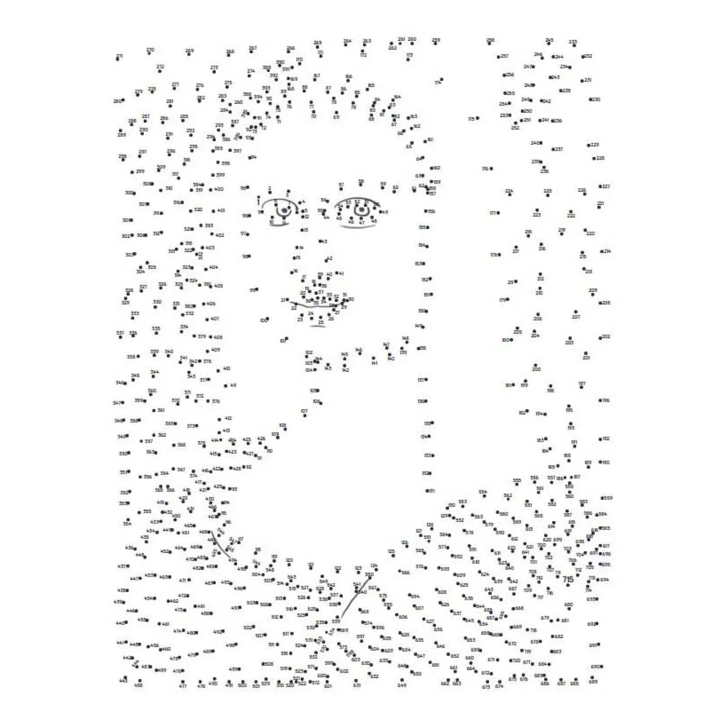 Extreme Punt Naar Punt - Beroemde Personen