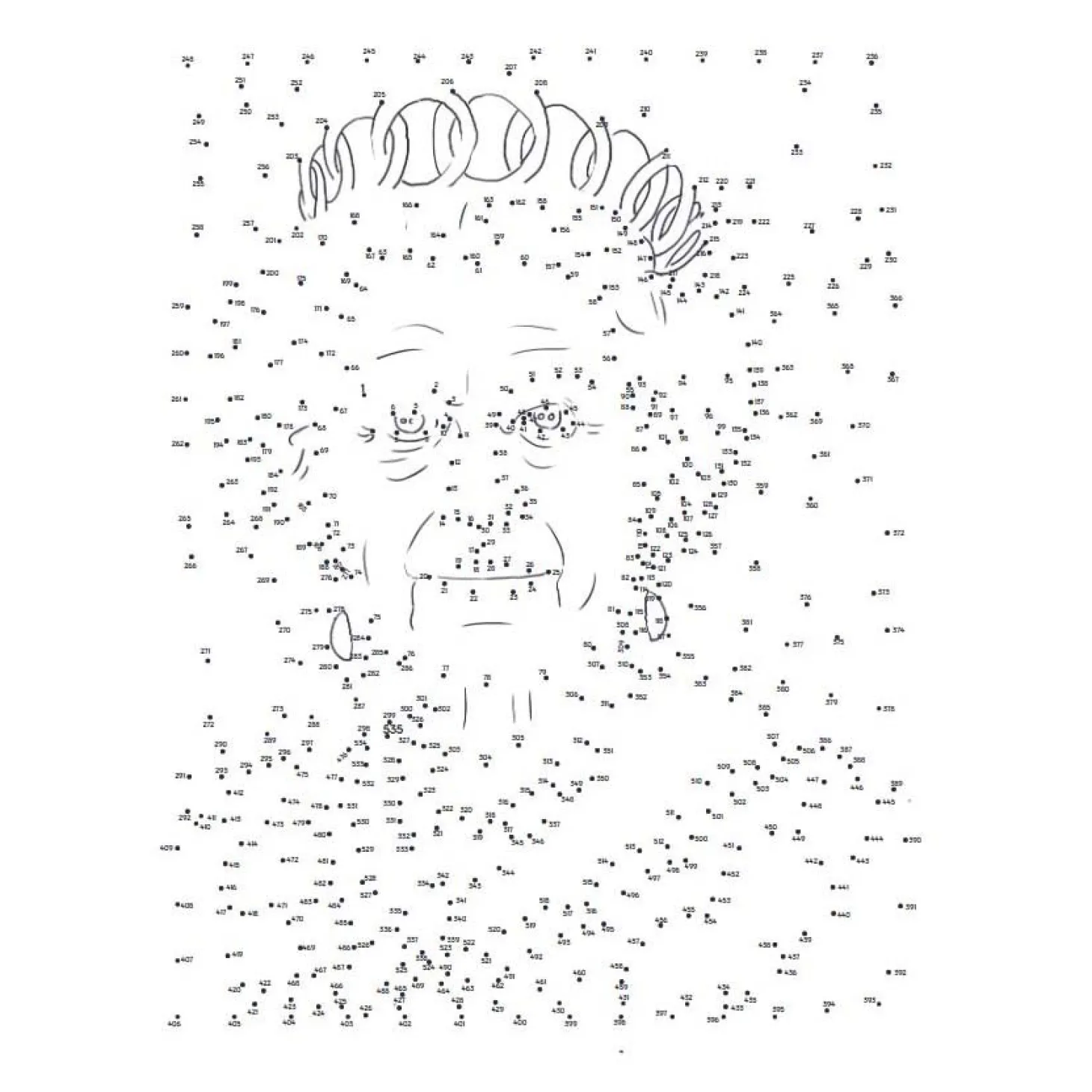 Extreme Punt Naar Punt - Beroemde Personen