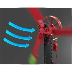 Fischertechnik Profi - Green Energy