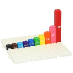 Fractieblokjes - 60dlg