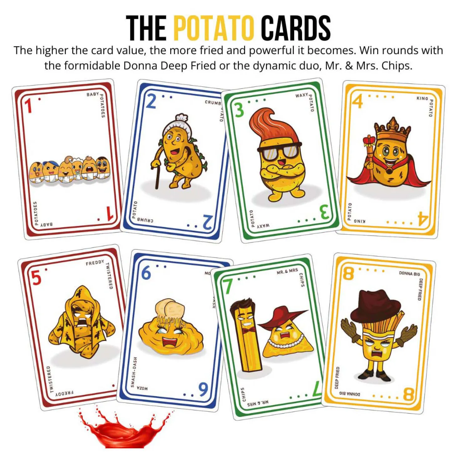 Fried Potatoes Card Game Original edition (Engelstalig)