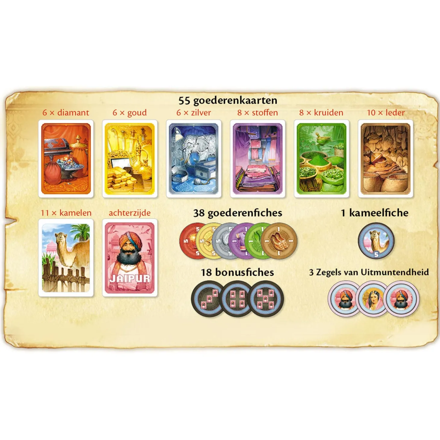 Jaipur Kaartspel Bordspel