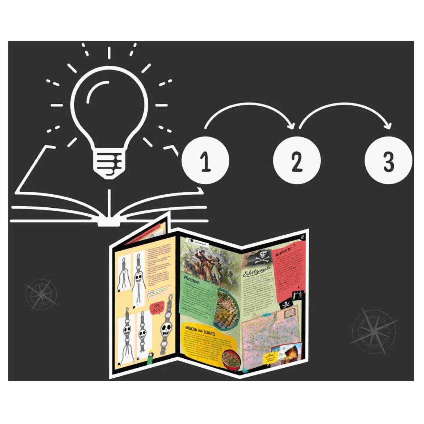 Kosmos Dig Out Pirate Treasure Speelset