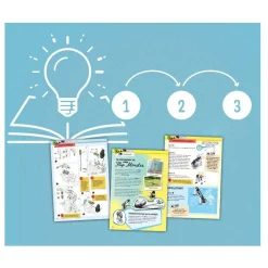 Kosmos Flip Monster Speelset