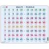 Larsen Legpuzzel Leren Rekenen - Tafels, 80st.