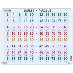 Larsen Legpuzzel Leren Rekenen - Tafels, 80st.