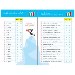 Maxi Loco Starterspakket (7-9 jaar)