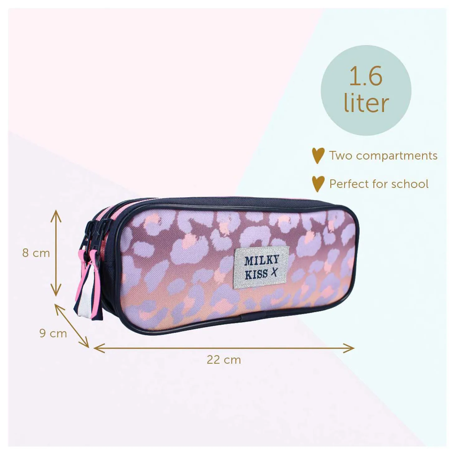 Milky Kiss Etui Fierce Fusion