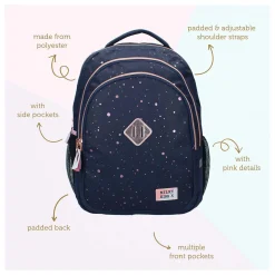Milky Kiss Rugzak Divine Days Donkerblauw met Roze Stippen, 3-vaks