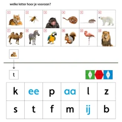 Mini Loco Starterspakket (4-6 jaar)