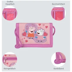 Peppa Pig Portemonnee