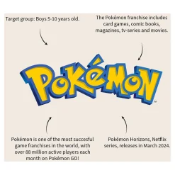 Pokemon Gotta Catch 'Em All! Rugzak - Pikachu, 35cm