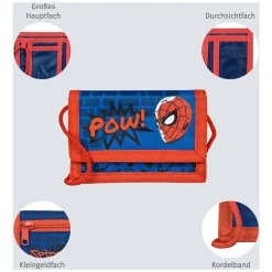 Portemonnee Spiderman