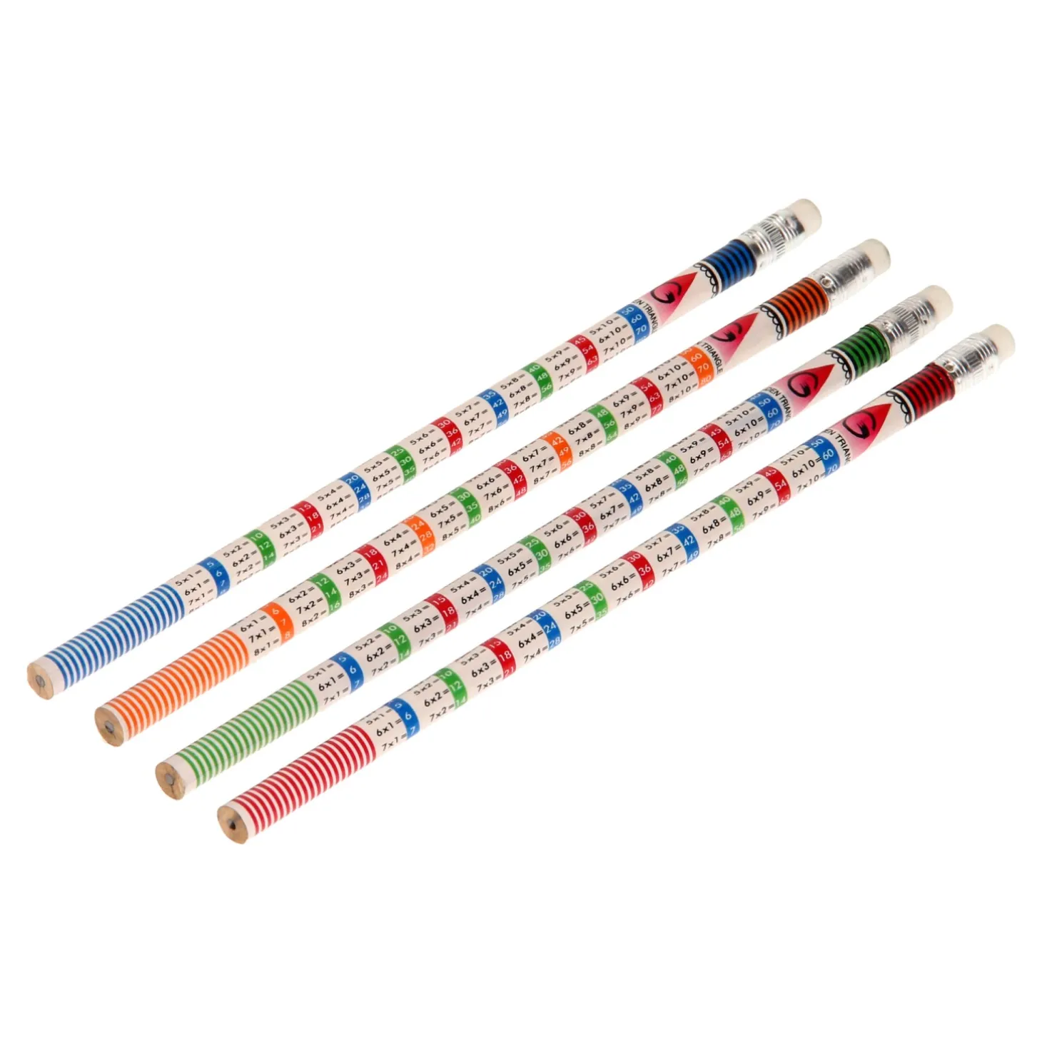 Potlood met de Tafels