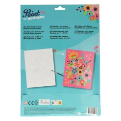 Schilderen op Nummer Thema Verfset