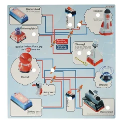 Science Electronics Elektro Bouwset Ruimte