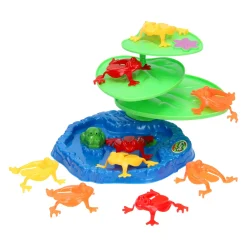 Spel Springende Kikker