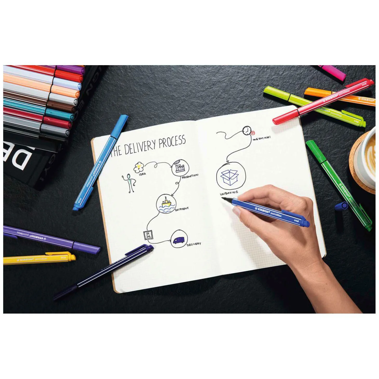 STABILO pointMax - Hardtip Fineliner - ARTY - Set 15 Stuks