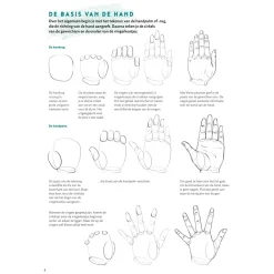 Stap voor Stap Handen en Voeten Leren Tekenen Hobbyboek
