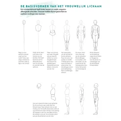 Stap voor Stap Mensen Leren Tekenen Hobbyboek
