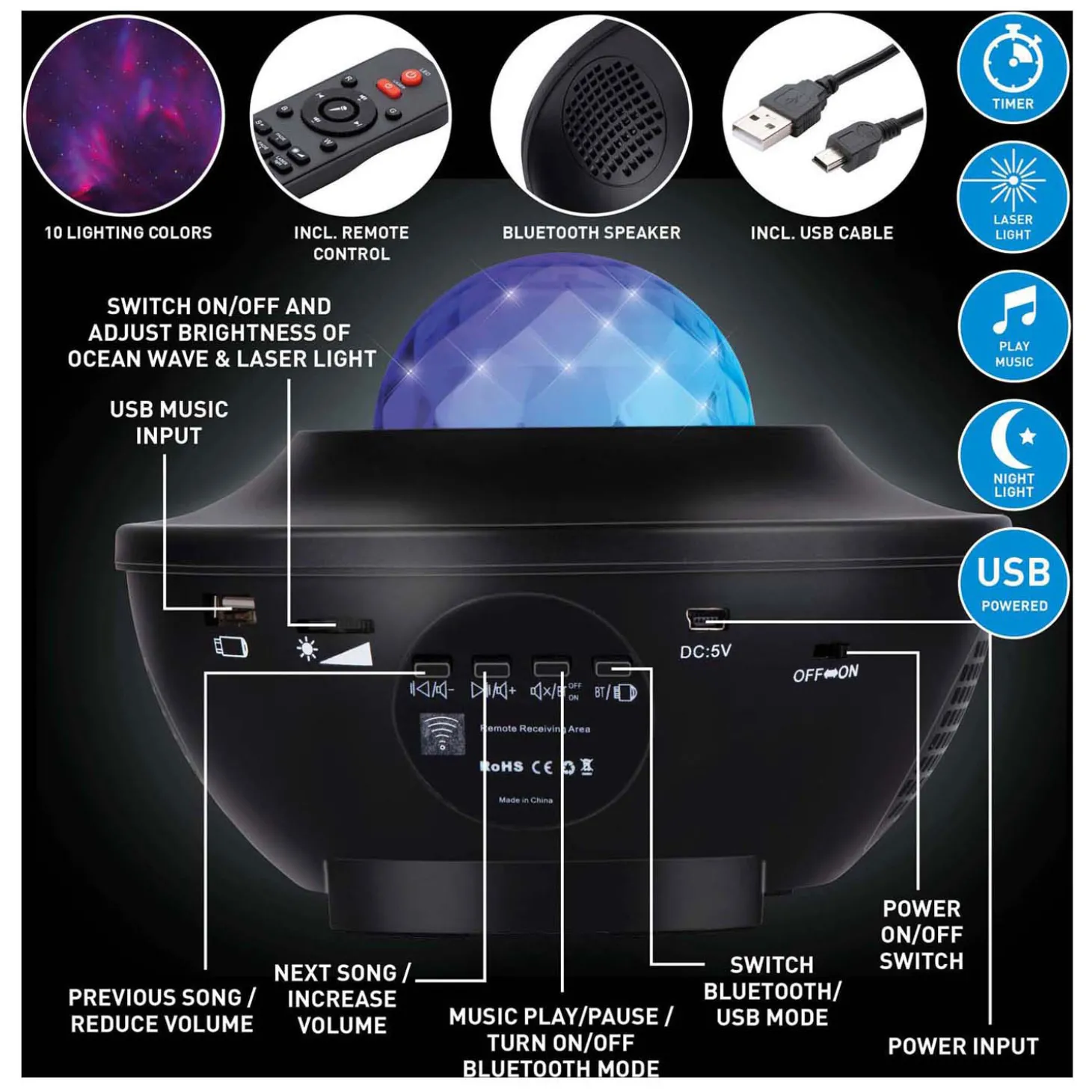 Sterrenprojector Lamp